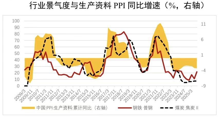HA0AiHja8AA8UUU - 美来 - 连接美好未来 | 港股美股开户及全球资产配置攻略 小陆师傅:2026年,我眼中的中国经济