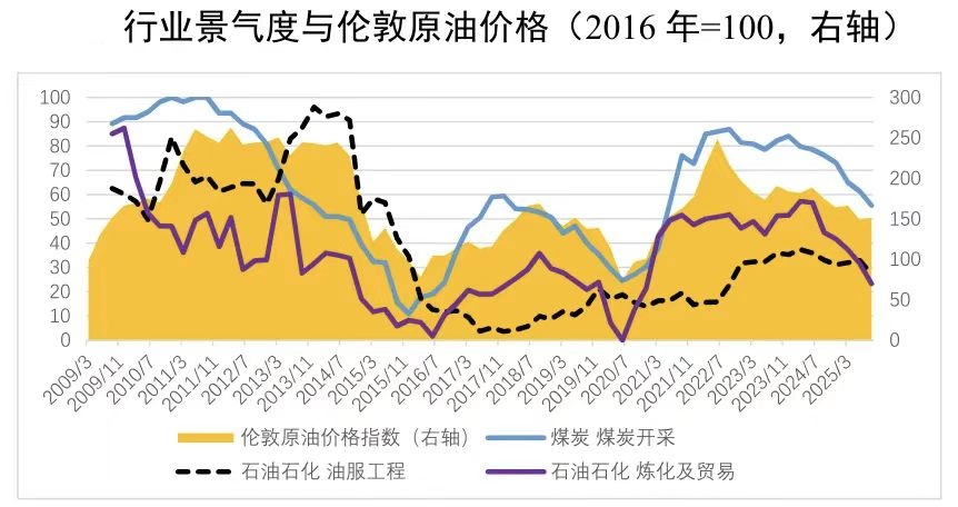 HA0AldfbcAA4oYt - 美来 - 连接美好未来 | 港股美股开户及全球资产配置攻略 小陆师傅:2026年,我眼中的中国经济