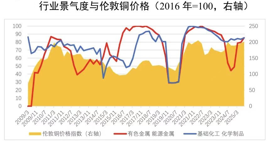 HA0AovtaAAEALyc - 美来 - 连接美好未来 | 港股美股开户及全球资产配置攻略 小陆师傅:2026年,我眼中的中国经济