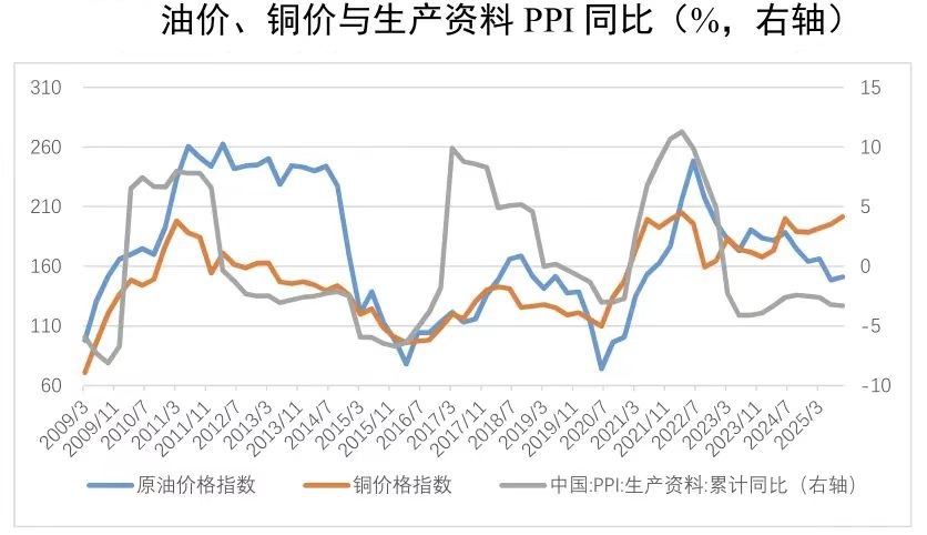 HA0AvNIawAARHEL - 美来 - 连接美好未来 | 港股美股开户及全球资产配置攻略 小陆师傅:2026年,我眼中的中国经济