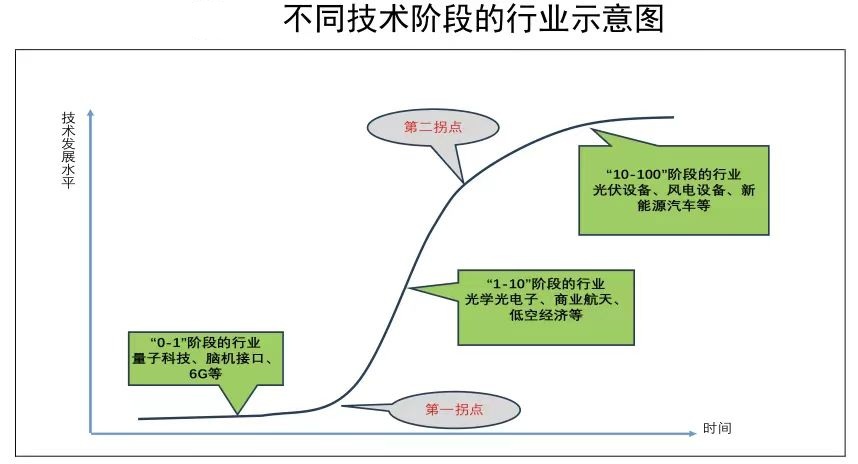 HA0HCcxawAAEY2G - 美来 - 连接美好未来 | 港股美股开户及全球资产配置攻略 小陆师傅:2026年,我眼中的中国经济