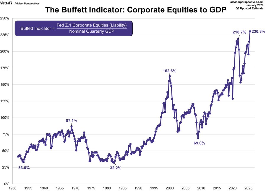 美股资产缩水70%后，我悟到了大崩盘的真正原因