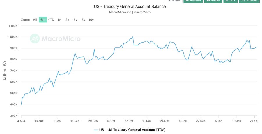 美股资产缩水70%后，我悟到了大崩盘的真正原因
