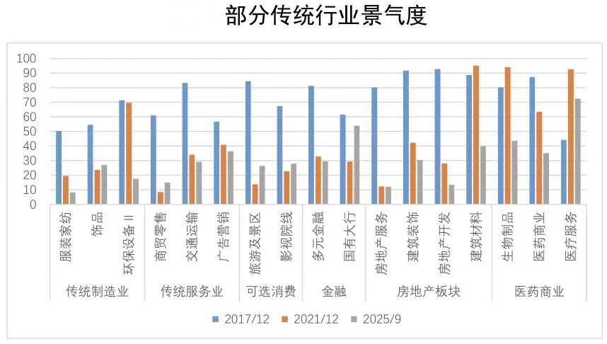 HAz10rVaAAEFkny - 美来 - 连接美好未来 | 港股美股开户及全球资产配置攻略 小陆师傅:2026年,我眼中的中国经济