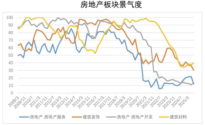 HAz89CQbkAA-gzX - 美来 - 连接美好未来 | 港股美股开户及全球资产配置攻略 小陆师傅:2026年,我眼中的中国经济